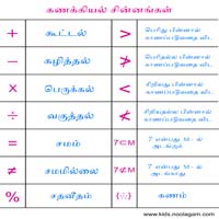 பாடங்கள்
